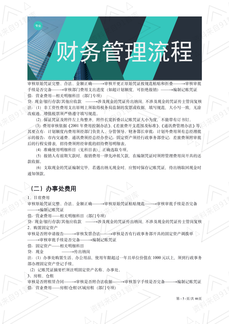 【会员参考】46页财务部门岗位流程制度_05