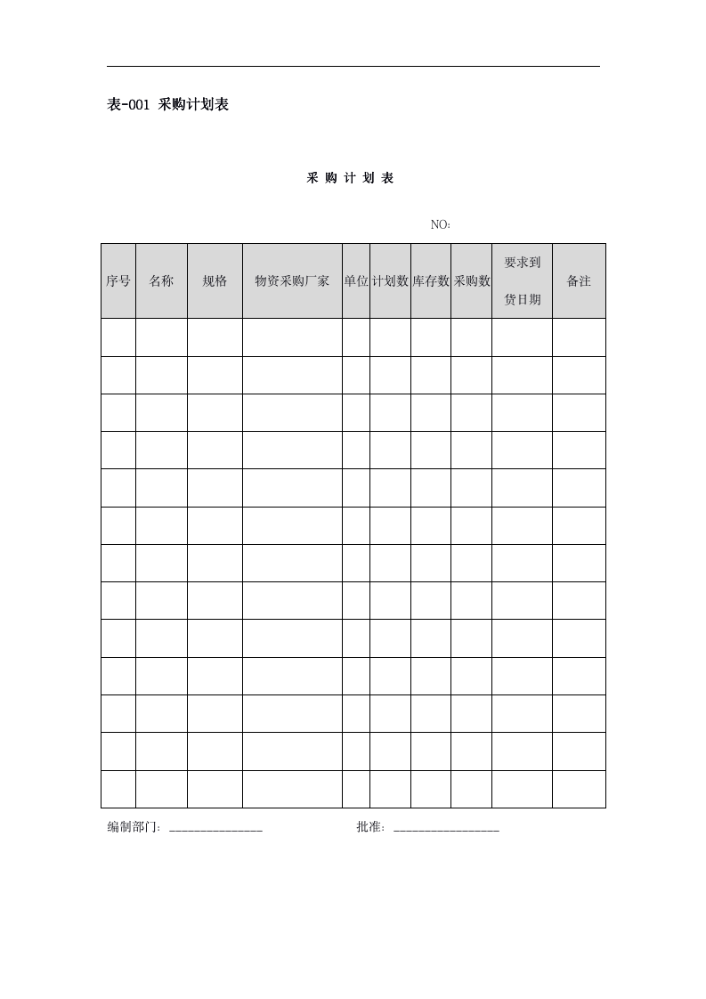 采购管理表格（57P Doc）_04