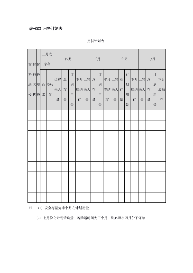 采购管理表格（57P Doc）_05