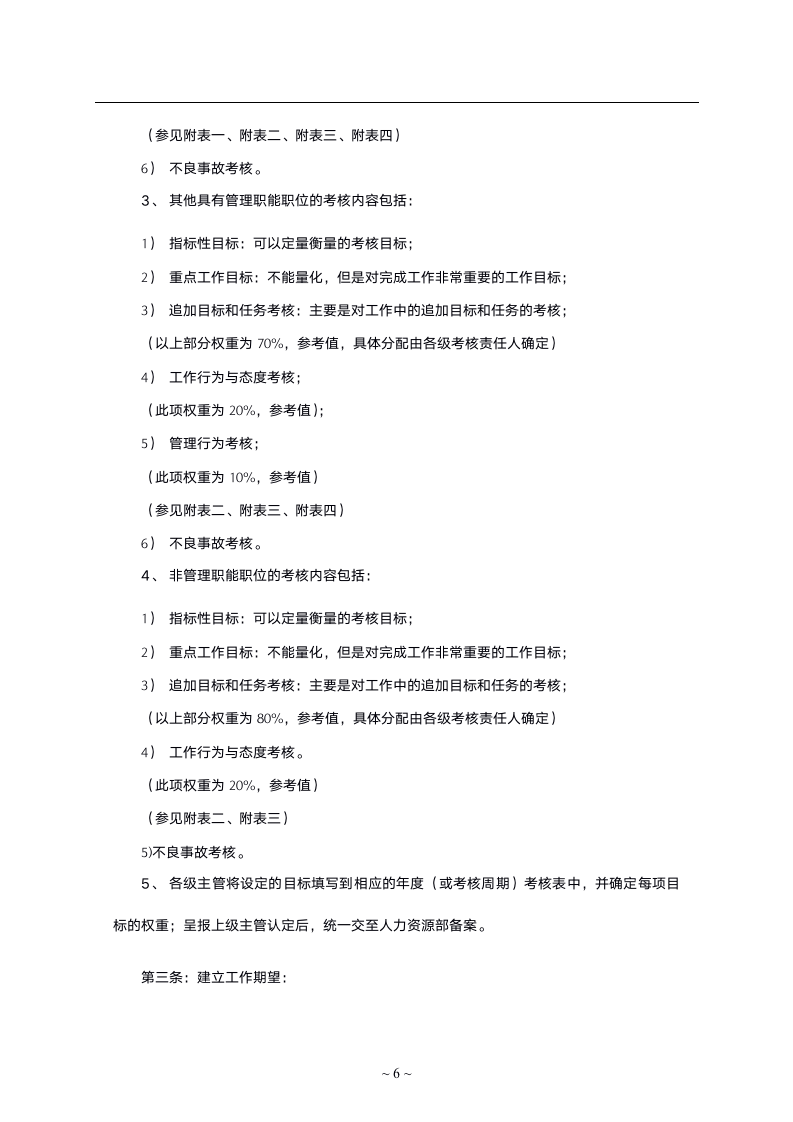 华为绩效管理与绩效考核制度_07
