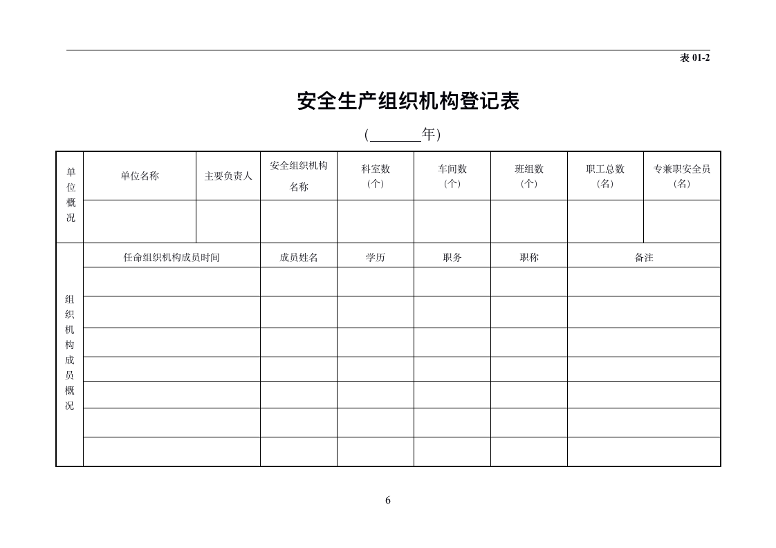 [生产类]安全生产管理台账大全_07