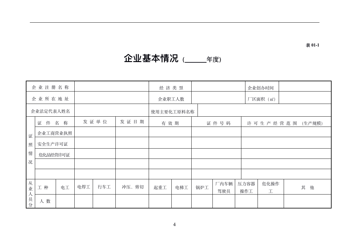 [生产类]安全生产管理台账大全_05