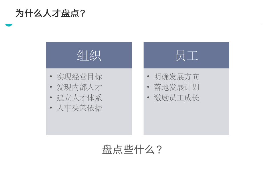 【技巧】人力资源状况摸底调查：人才盘点_03