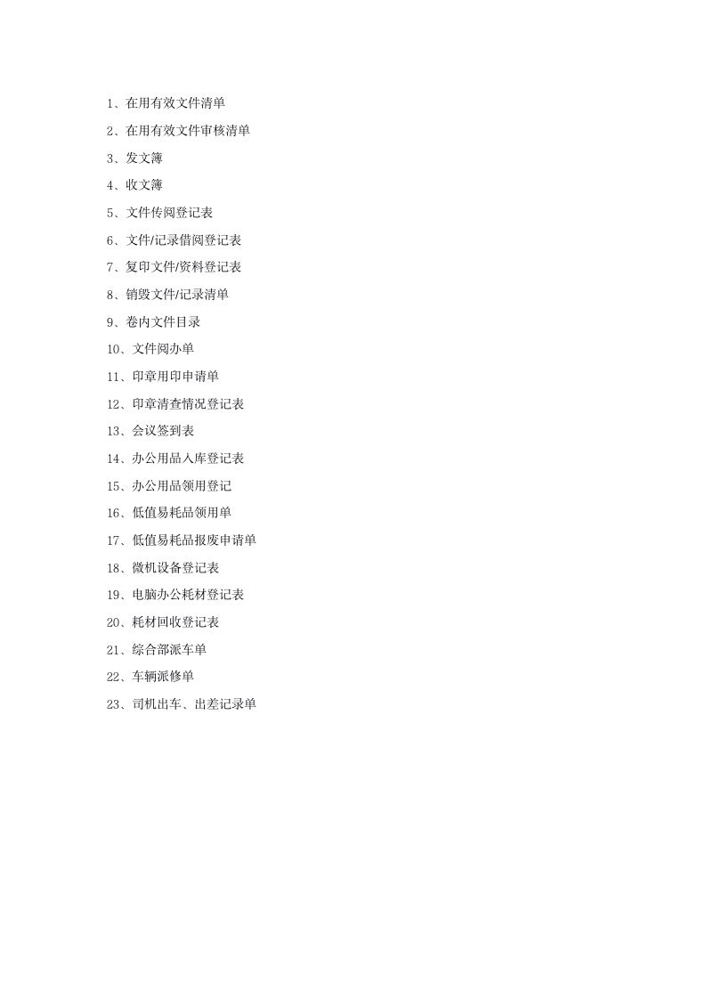综合部标准化管理表格（21P Doc）_01
