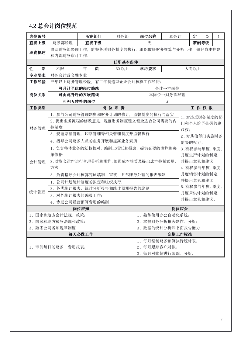 财务管理全套手册合集（商学院最新修订版）_07