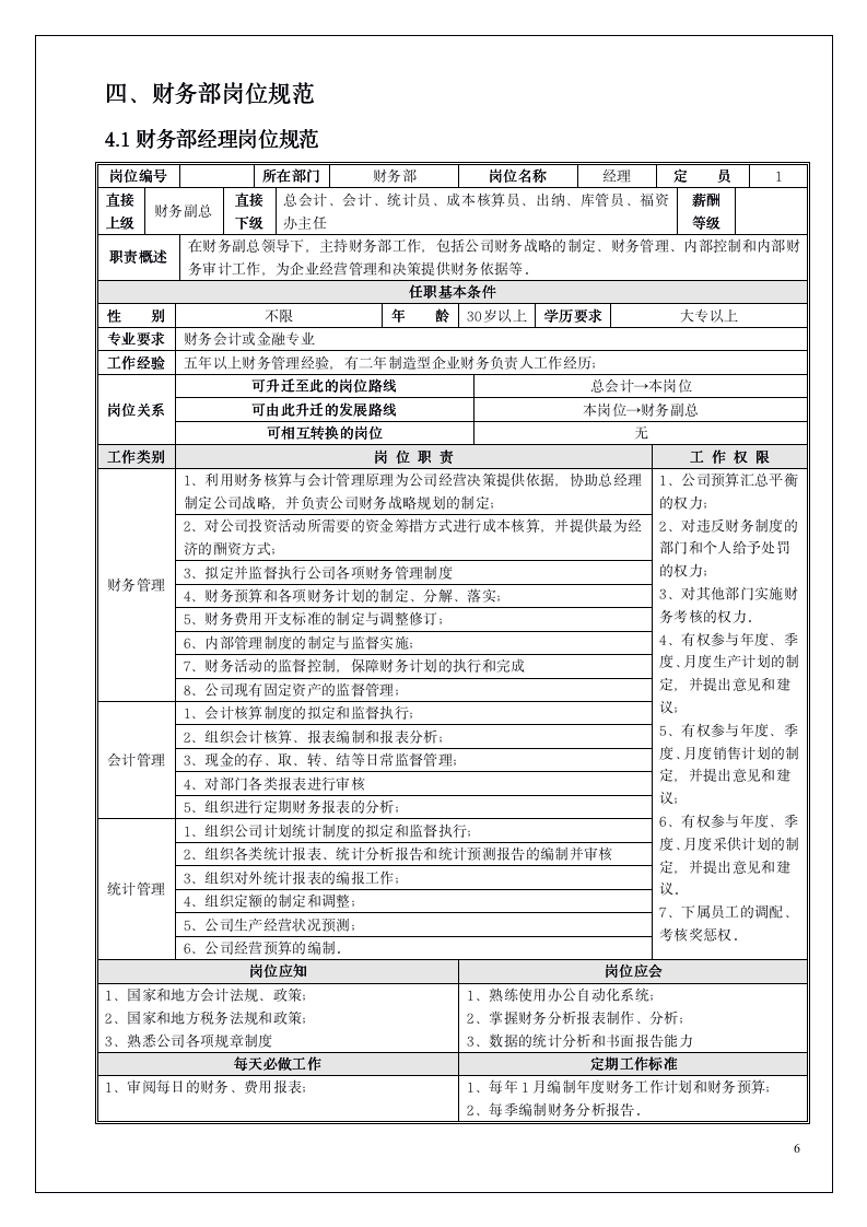 财务管理全套手册合集（商学院最新修订版）_06