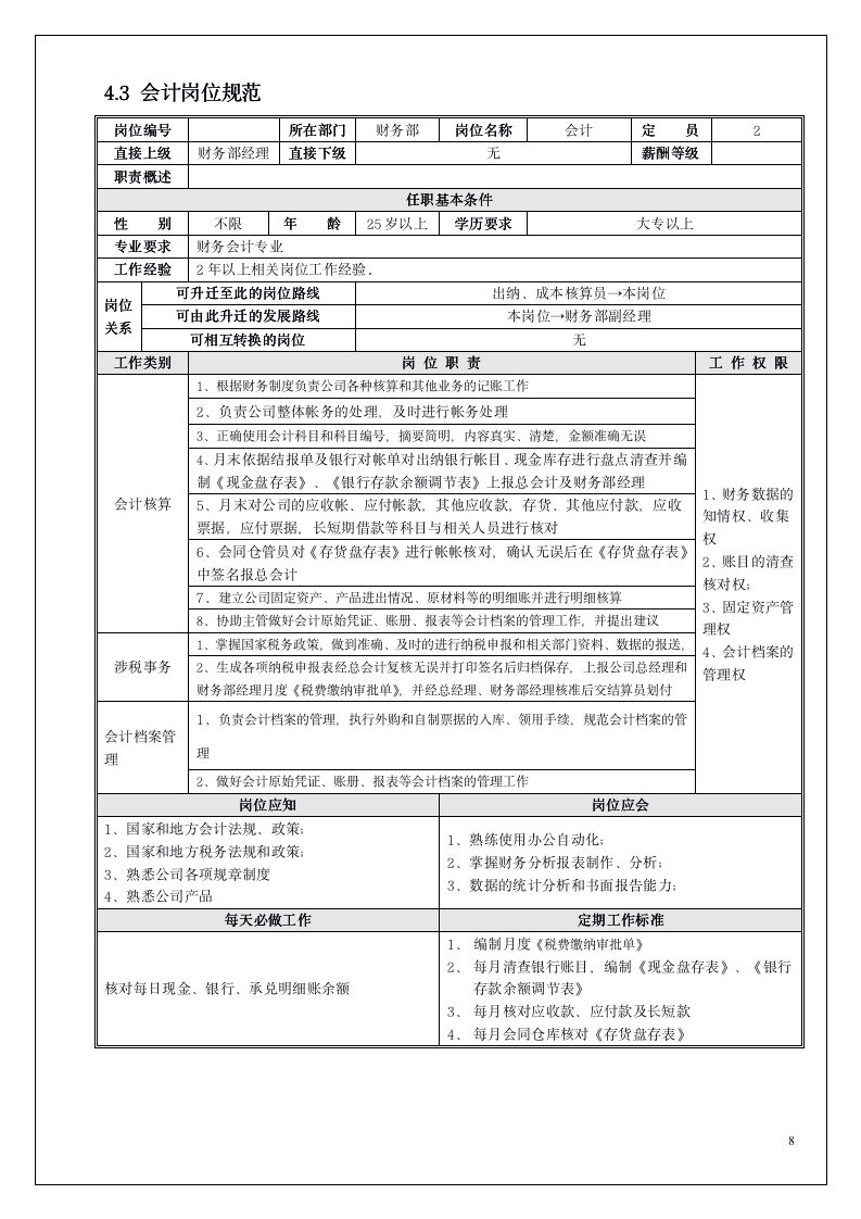财务管理全套手册合集（商学院最新修订版）_08