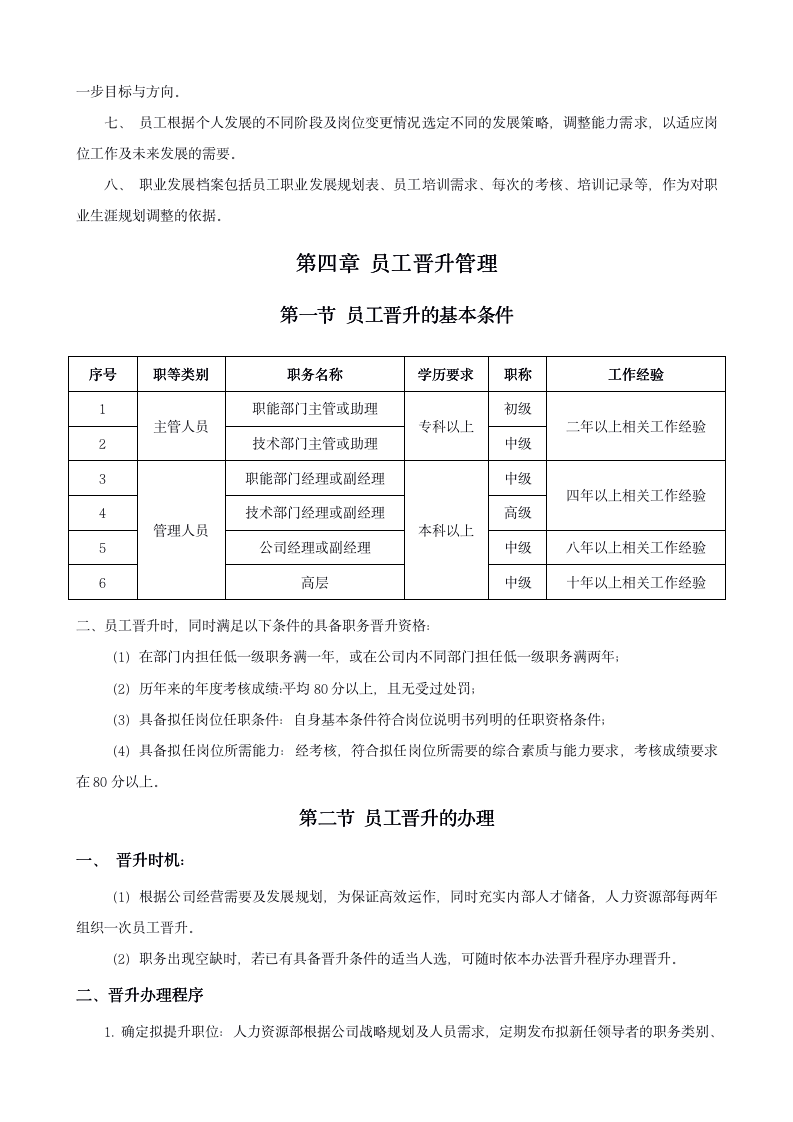 公司员工晋升管理办法（附表单 18P Doc）12101_03