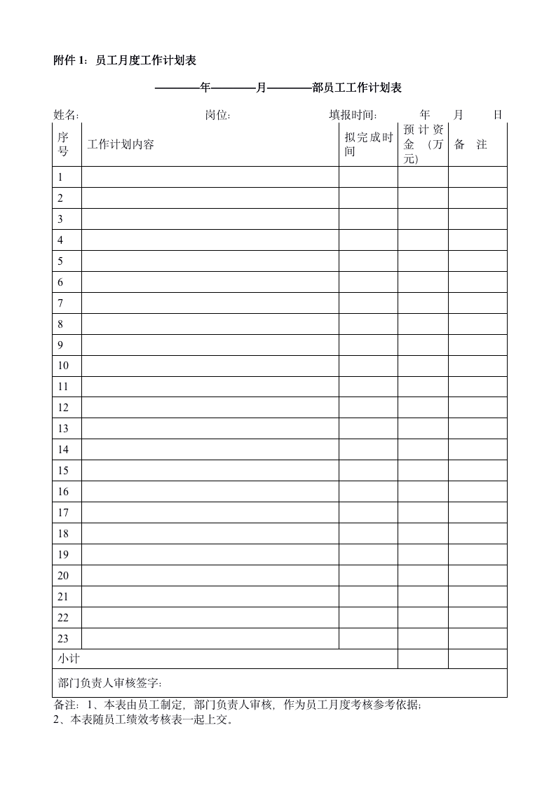 公司绩效考核管理办法及附表（19P Doc）_04