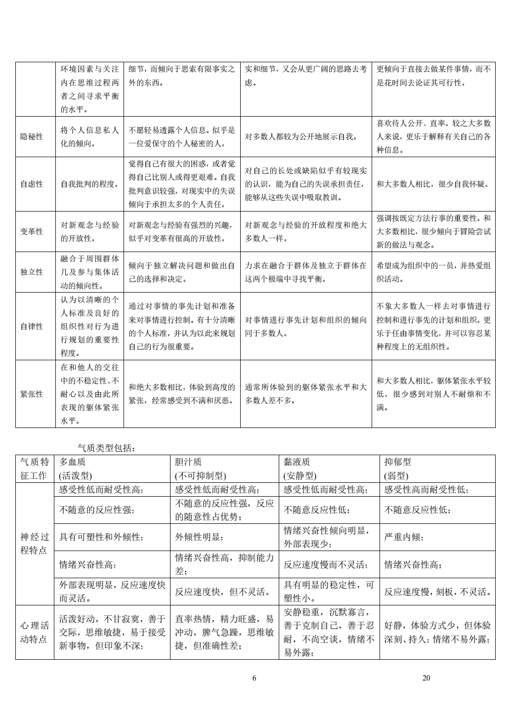 【HR必备小锦囊】HR人手一份的必备招聘实用手册_05
