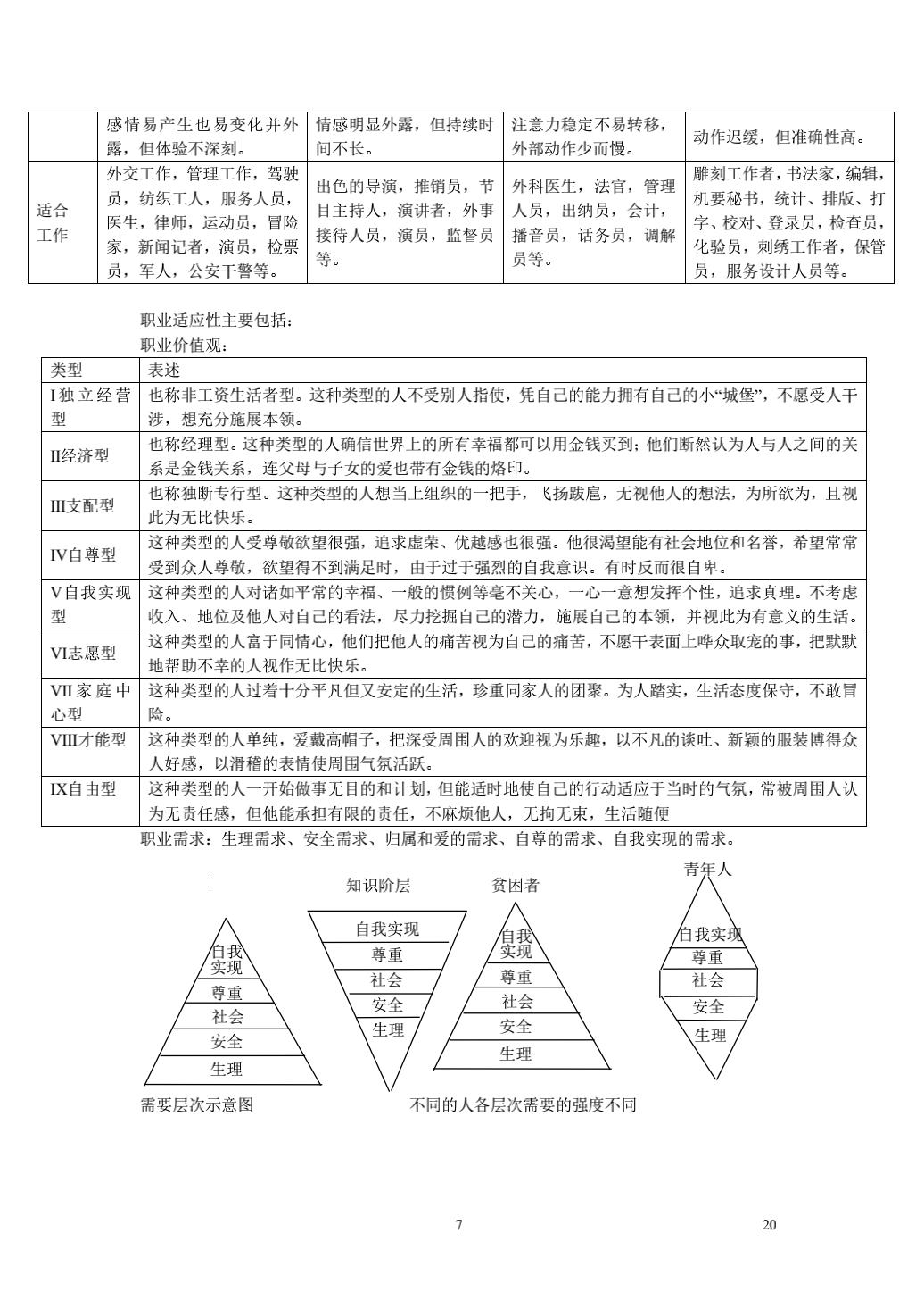 【HR必备小锦囊】HR人手一份的必备招聘实用手册_06