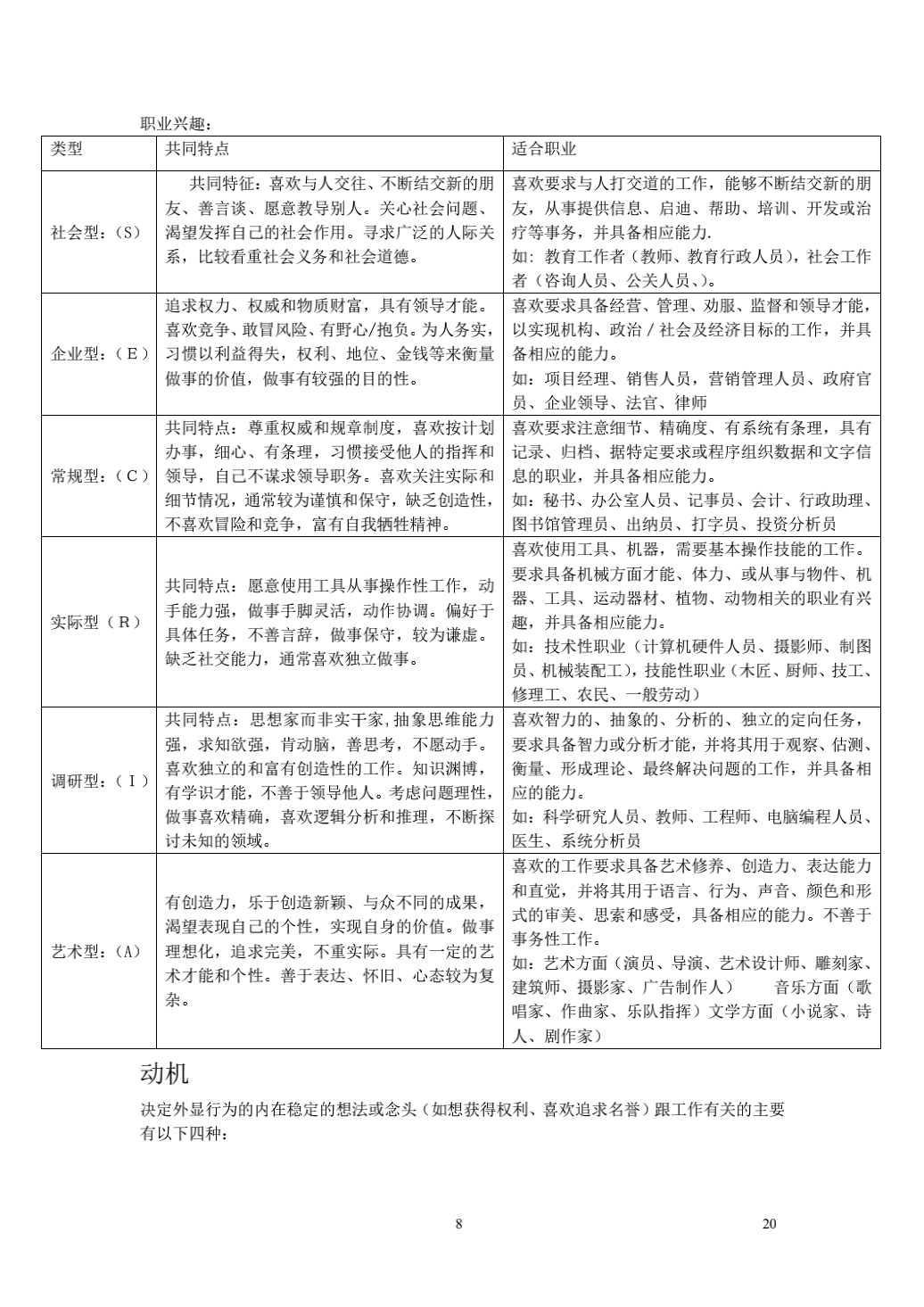 【HR必备小锦囊】HR人手一份的必备招聘实用手册_07