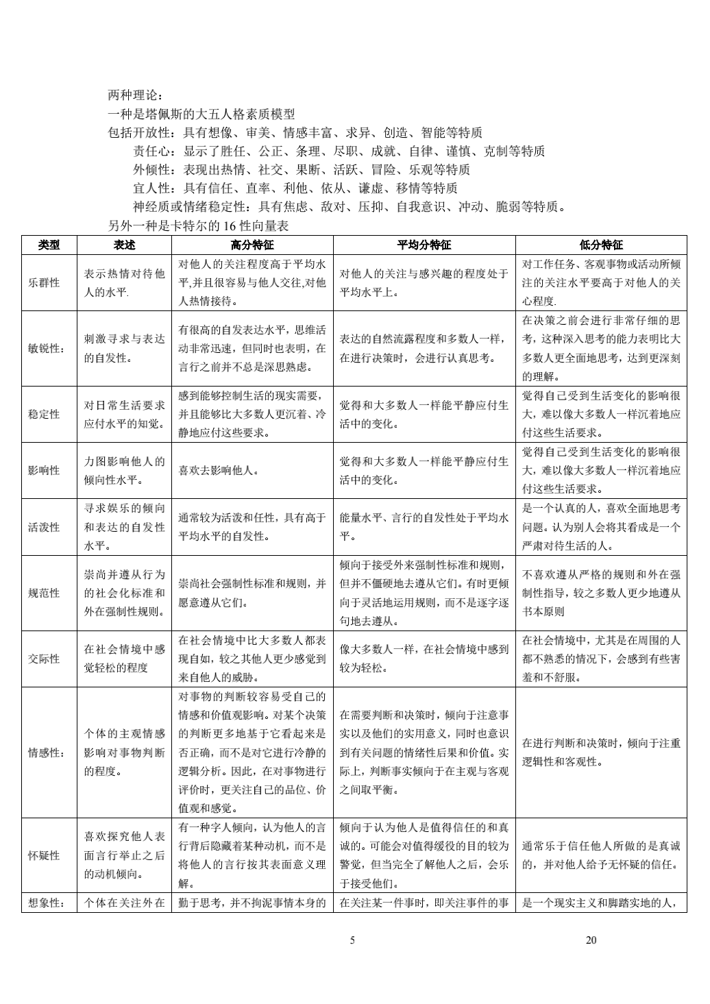 【HR必备小锦囊】HR人手一份的必备招聘实用手册_04