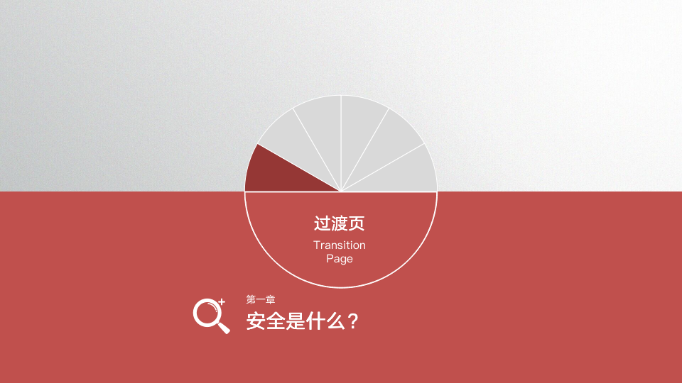 企业安全生产管理培训PPT课件（49P）_03