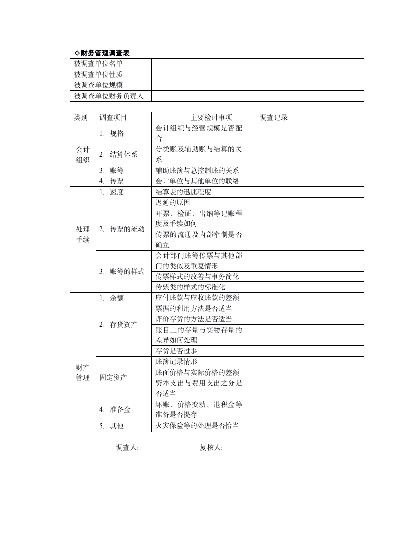 财务管理表单大全08306_05
