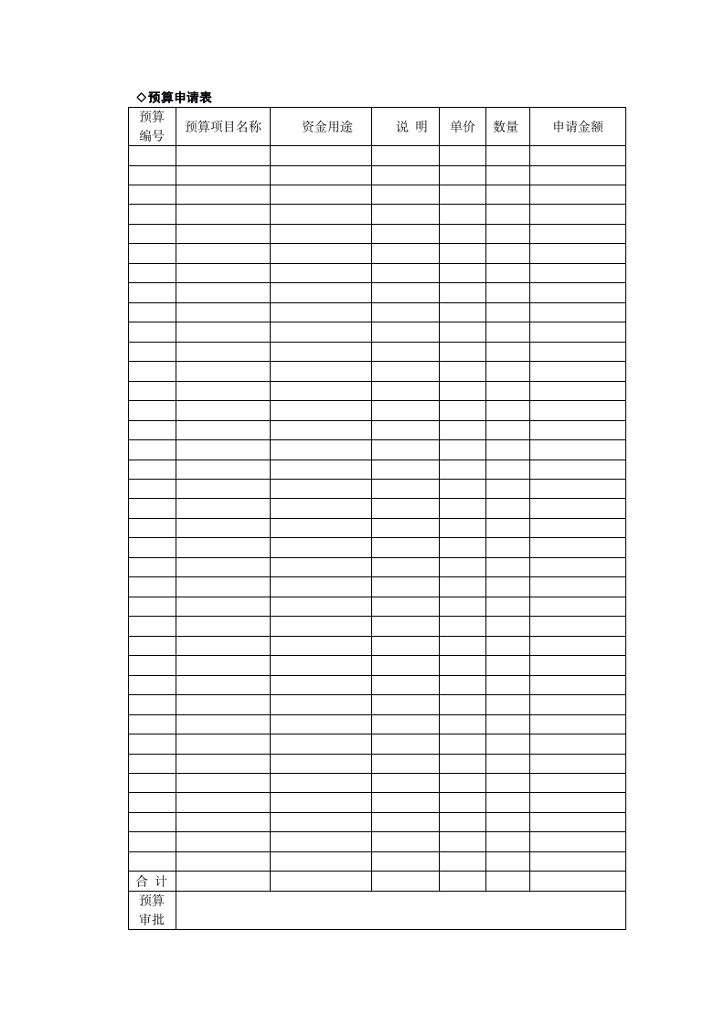 财务管理表单大全08306_06